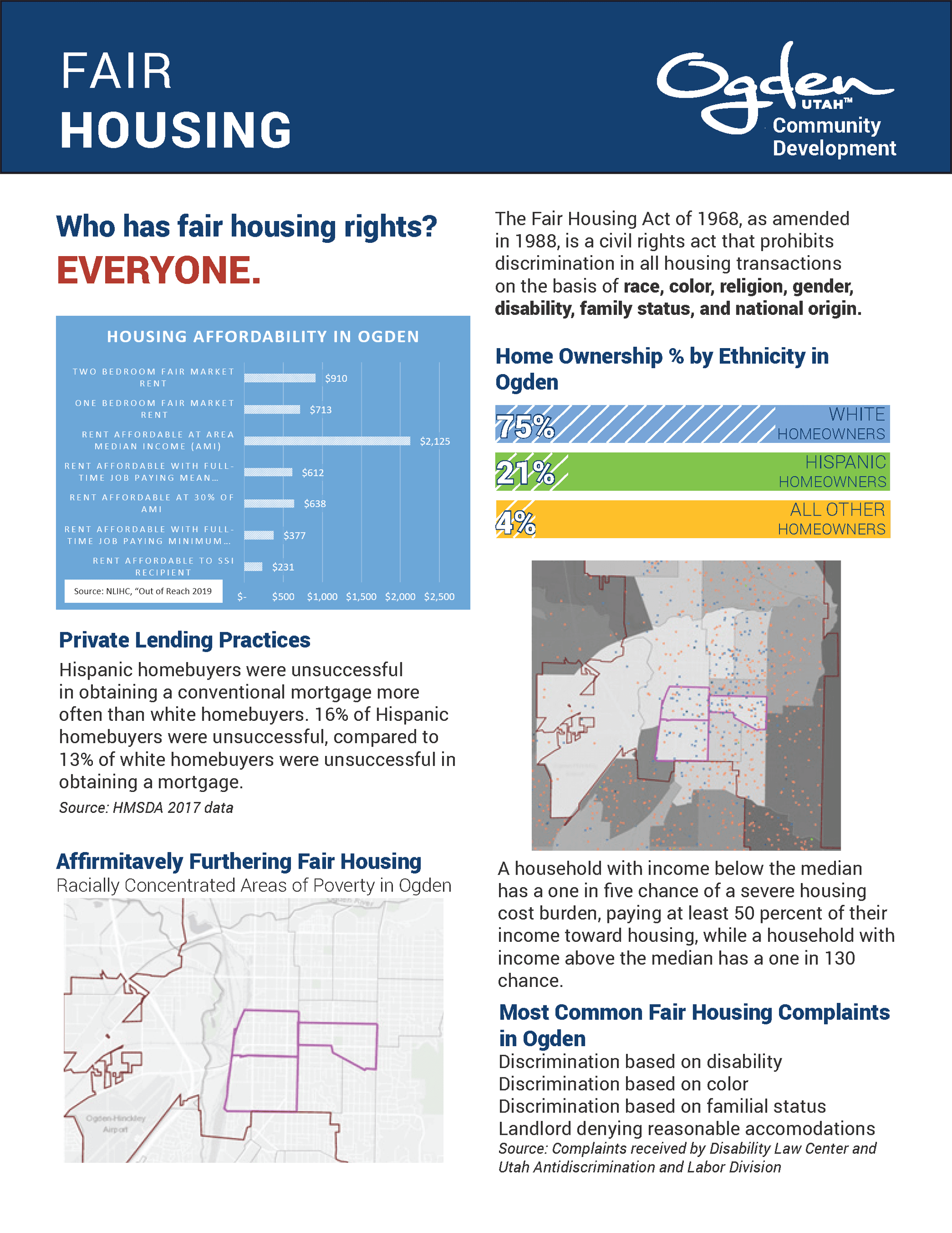Fair Housing Sheet (002)