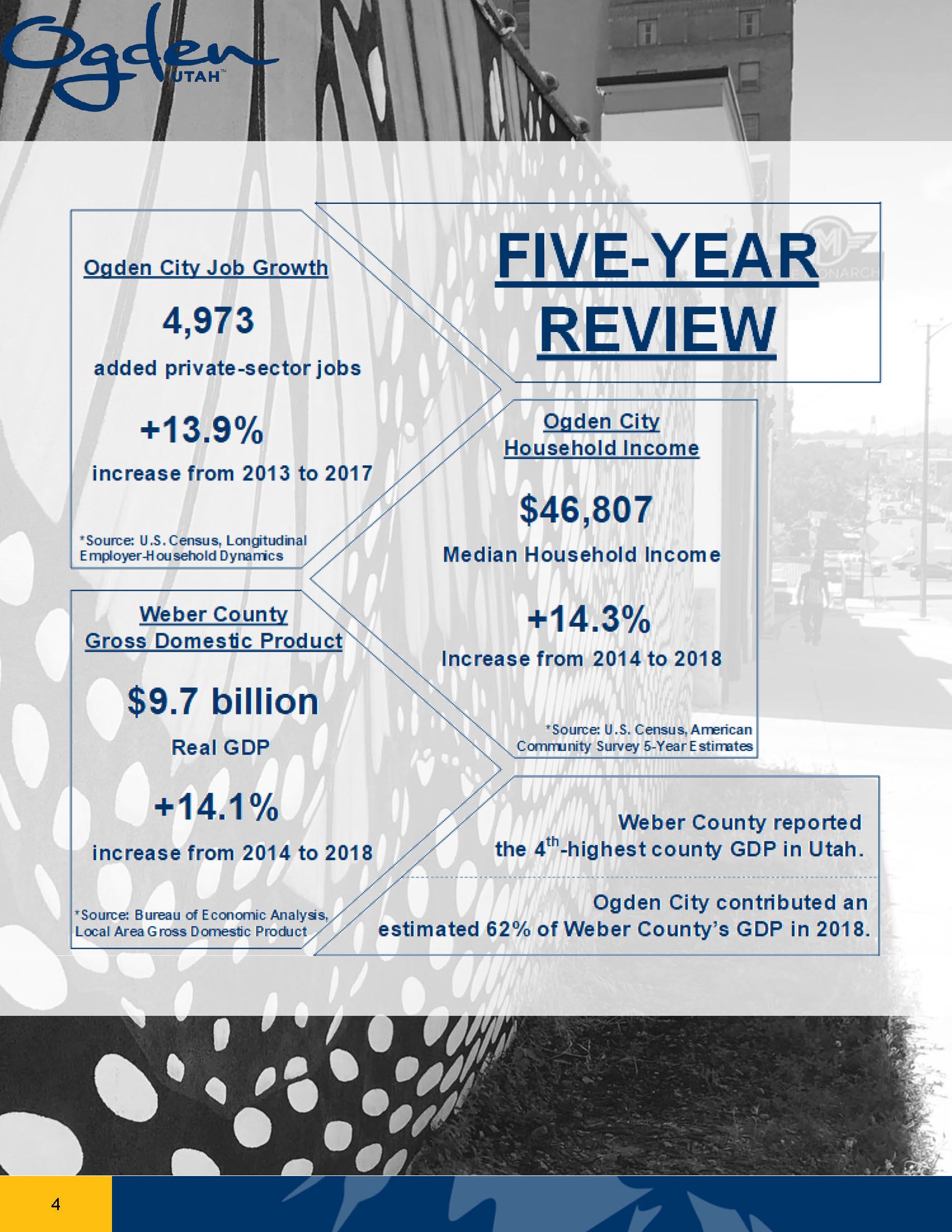 20200114_FY19_CEDAnnualReport_Rev_Page_04